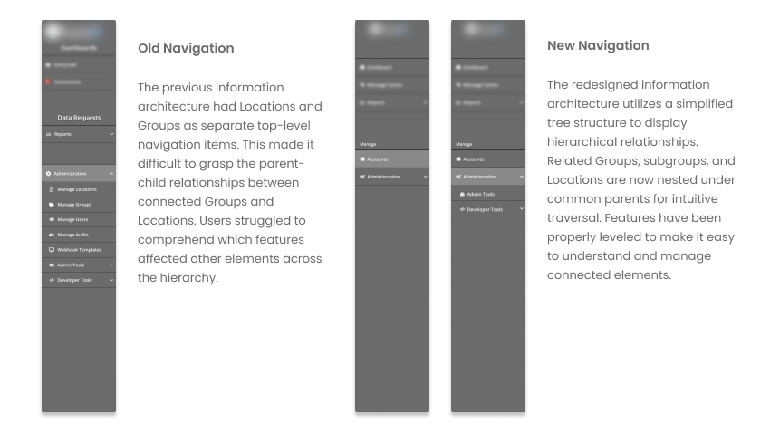 old_vs_new_navigation